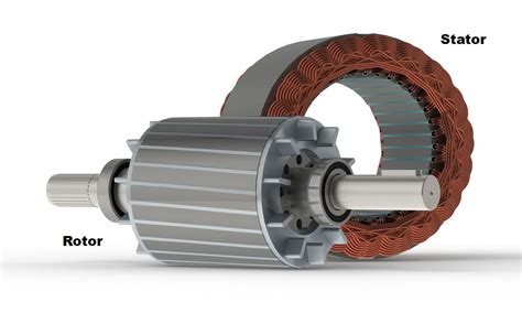 rotor ldoe|Electric motor .